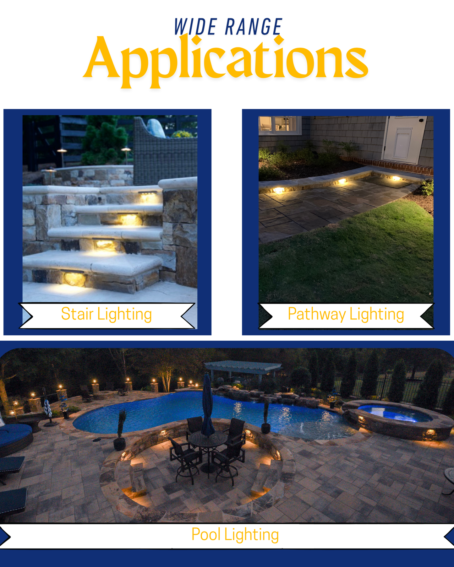 7 Inch 1.5W Hardscape Paver Light