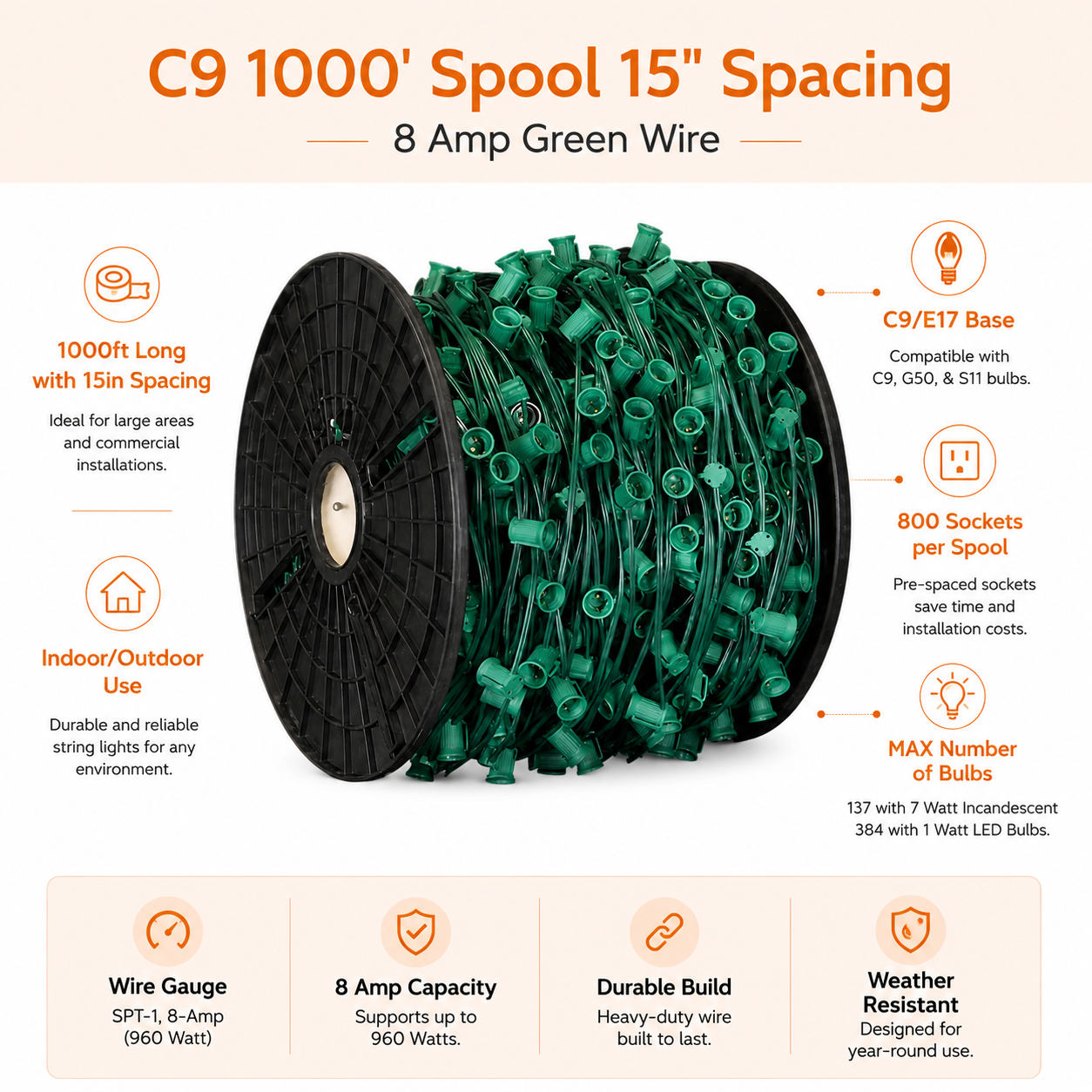 Commercial Grade C9 1000ft 15" spacing Christmas Light Spool, Green Spt-1 Wire