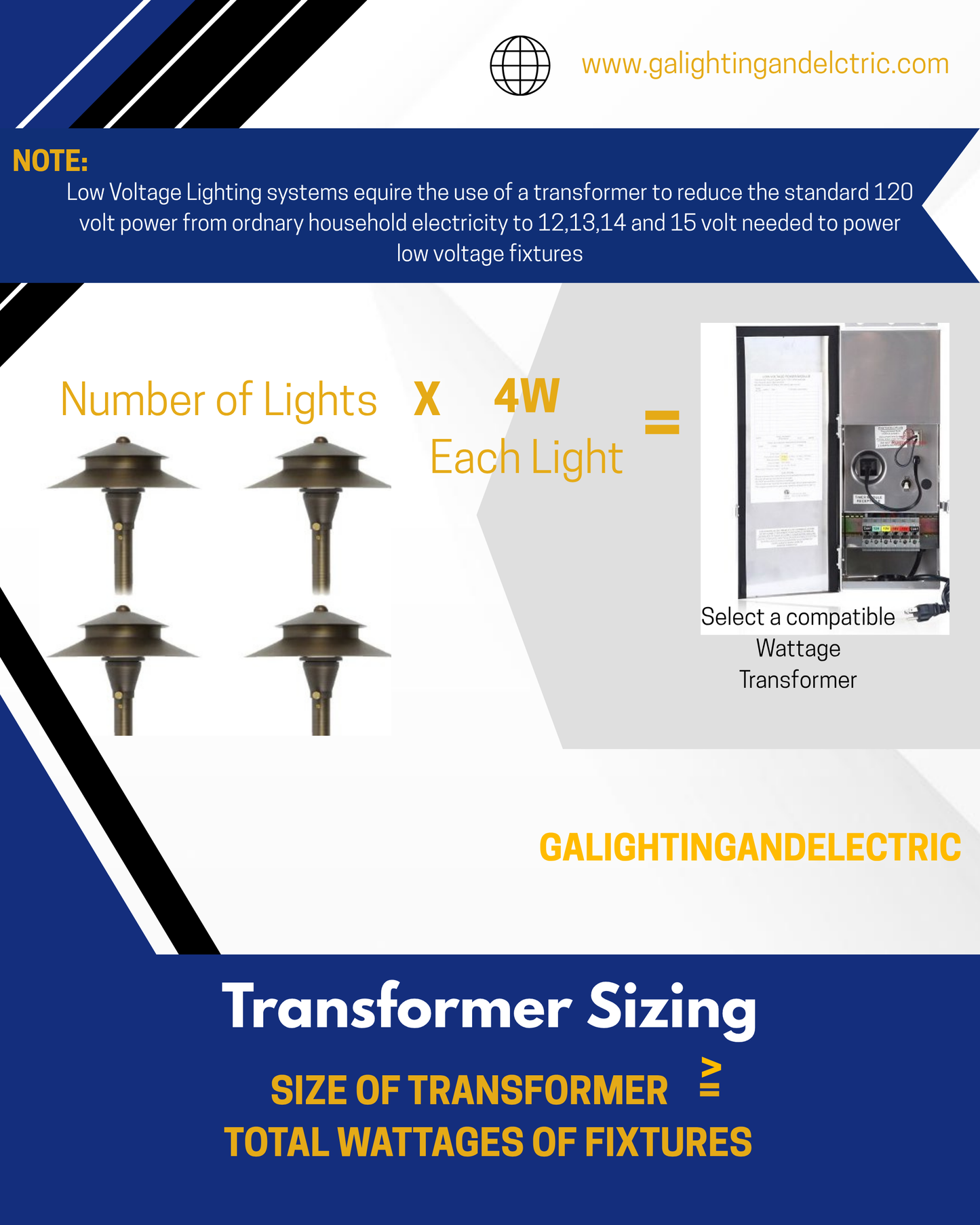 Two Tier Brass Pagoda Low Voltage Path Light