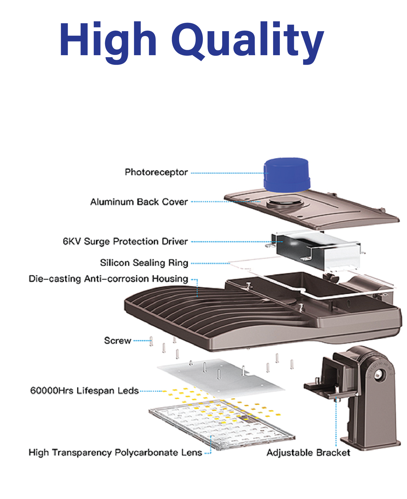 400W LED Shoebox Parking Lot Area Light